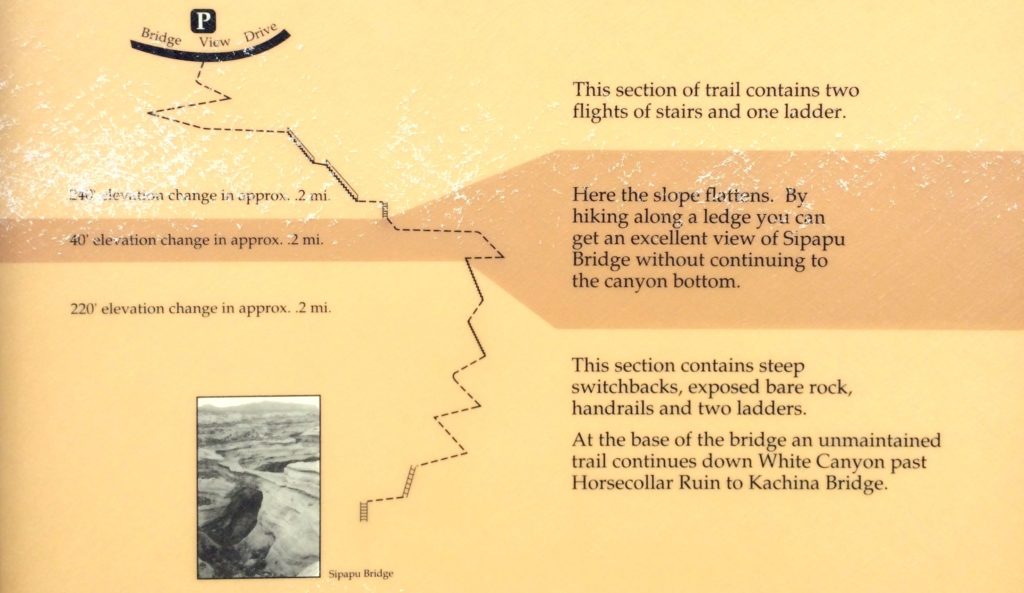 Sipapo bridge trail info