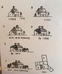 buckman-tavern-expansions