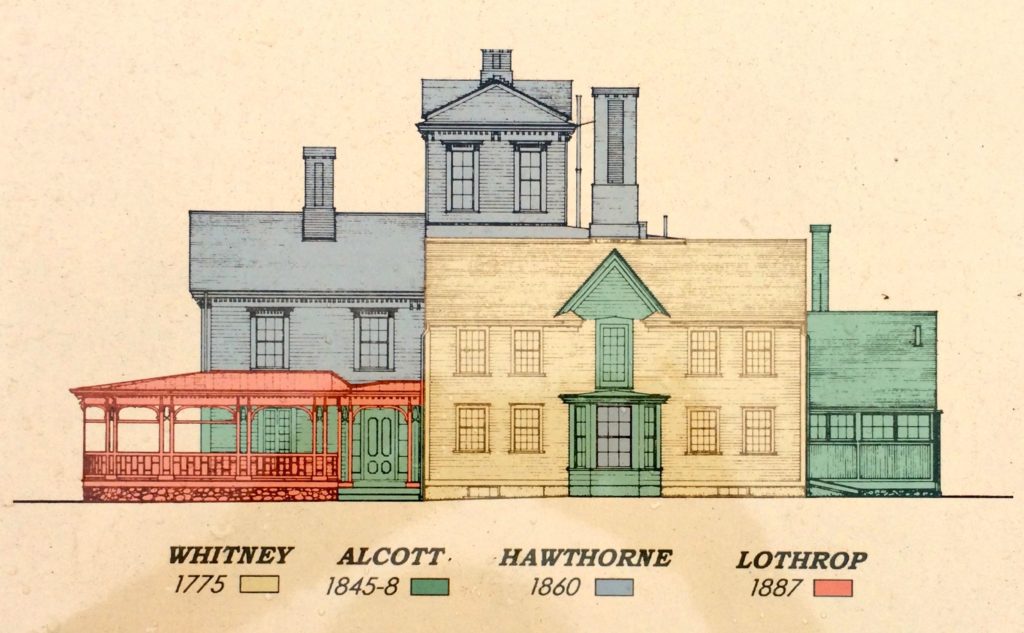 house-with-additions